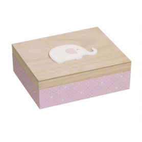 Caja elefante