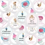 Chapas blancas para personalizar